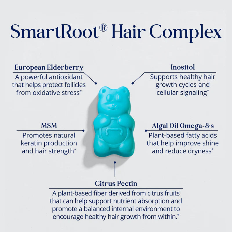 SugarbearPRO® Hair Vegan Vitamin Gummies - 1 Month Supply
